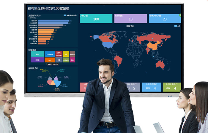 會(huì)議觸摸一體機(jī)成為現(xiàn)代化企業(yè)會(huì)議必備設(shè)備